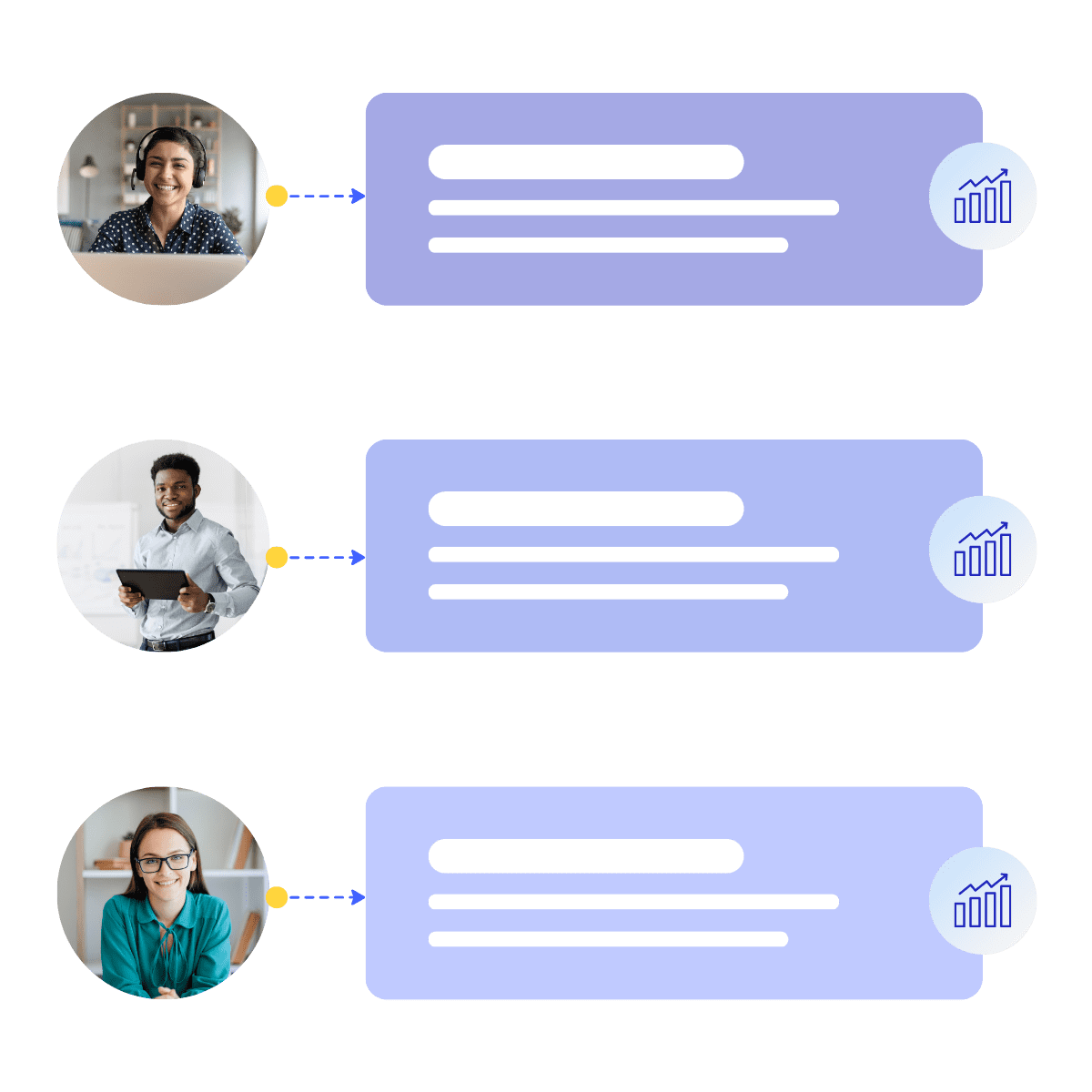 An illustration showing three user profiles connected by arrows to a gear icon. Each profile includes a circular photo of a person and a "thumbs up" icon on the right. The first profile depicts a woman in a white outfit, the second a man in a blue shirt, and the third a woman in a beige top.