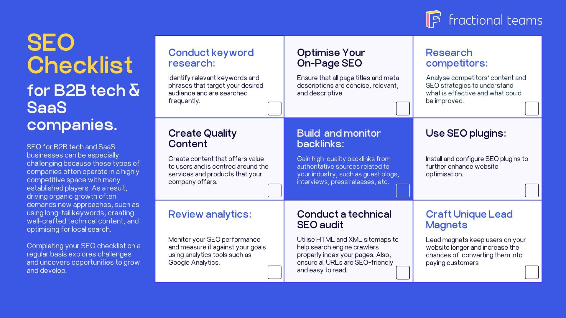 An infographic titled "SEO Checklist for B2B tech & SaaS companies" from Fractional Teams. It gives 10 steps: keyword research, quality content creation, analytics review, on-page SEO optimization, technical SEO audit, backlinks, competition research, site speed, unique lead magnets, and using SEO plugins. Each step includes brief descriptions.
